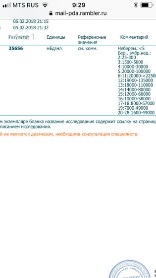 Я сдала ХГЧ первый раз, помогите😬