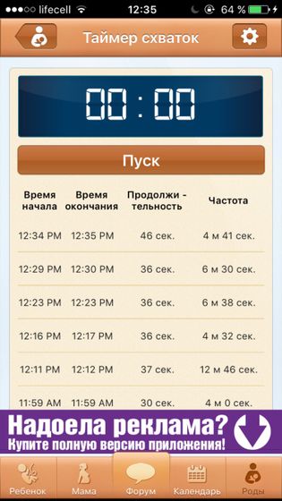Помогите разобраться треники, или настоящие схватки?