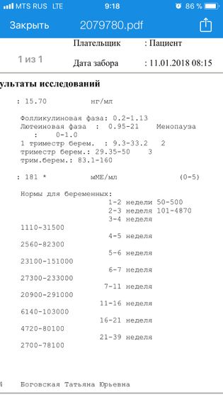 ХГЧ!!!