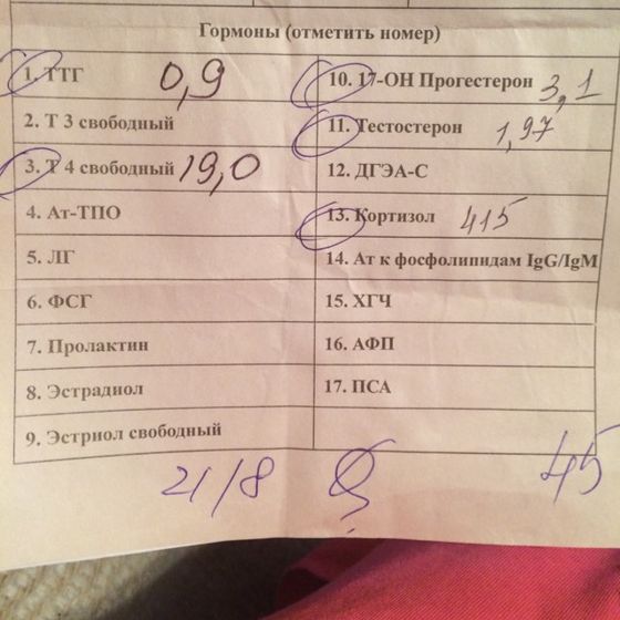 Гормоны