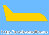 Готовимся к 23 февраля))