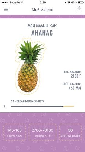 33 недельки радость и одновременно тревога