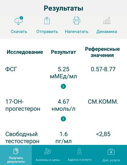 Хорошие ведь анализы?была