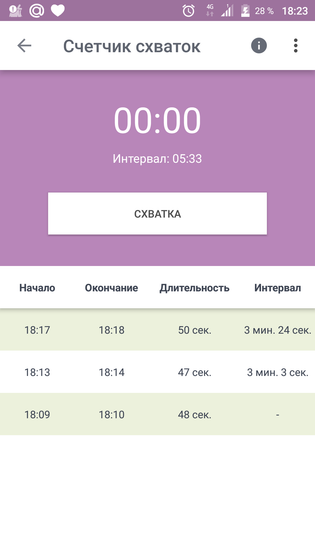 ДЕВОЧКИ СРОЧНО!! ПОМОГИТЕ
