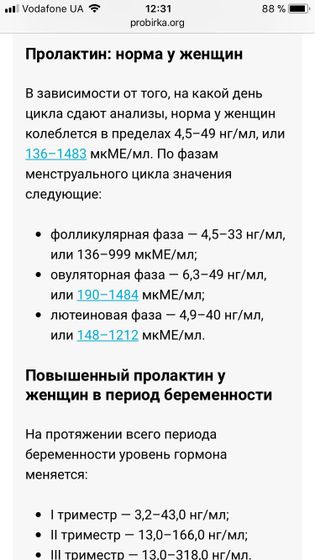 Анализ на гормоны