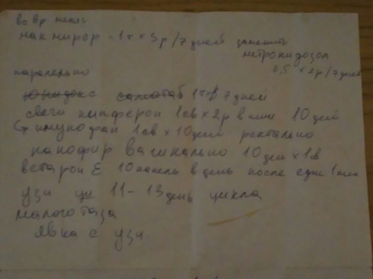 Хронический Эндометрит. Анализы и лечение в центре невынашиваемости от Никологорской