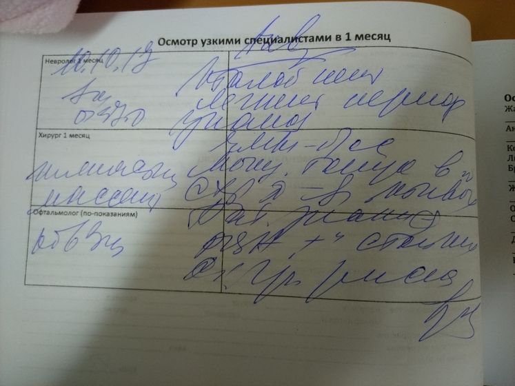 Помогите расшифровать)