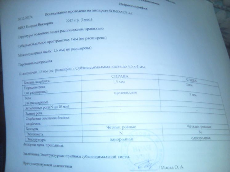 Узи головы в месяц