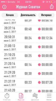 Опять заново нарастают чуток