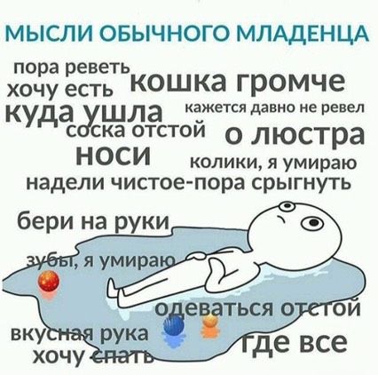 О да...