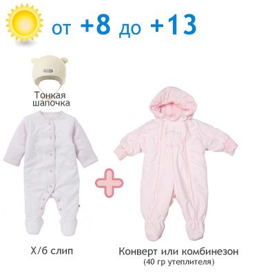 Как одеть ребенка до года в картинках