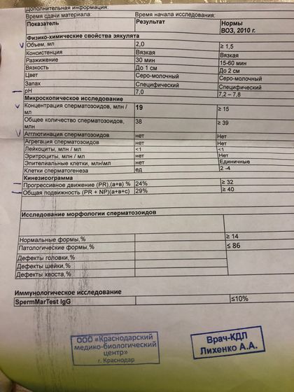 Все совсем плохо?