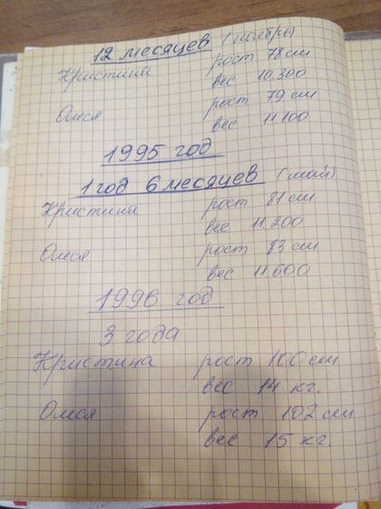 Гены?