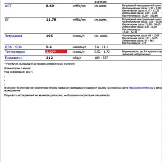 Девочки, гинеколог-эндокринолог и репродуктолог