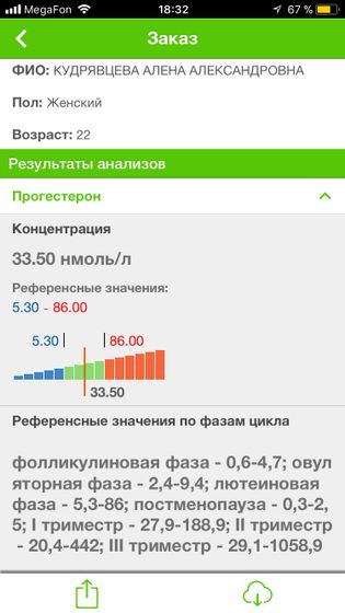 Меря сегодня много)пришел мой