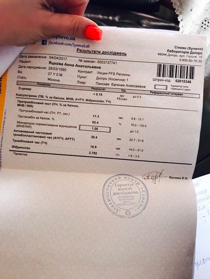 Мутации гемостаза