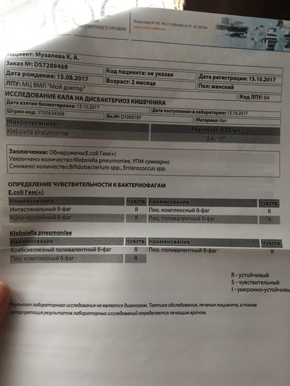Анализ на дисбактериоз