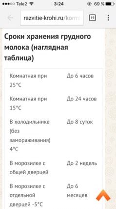 Сцеживание