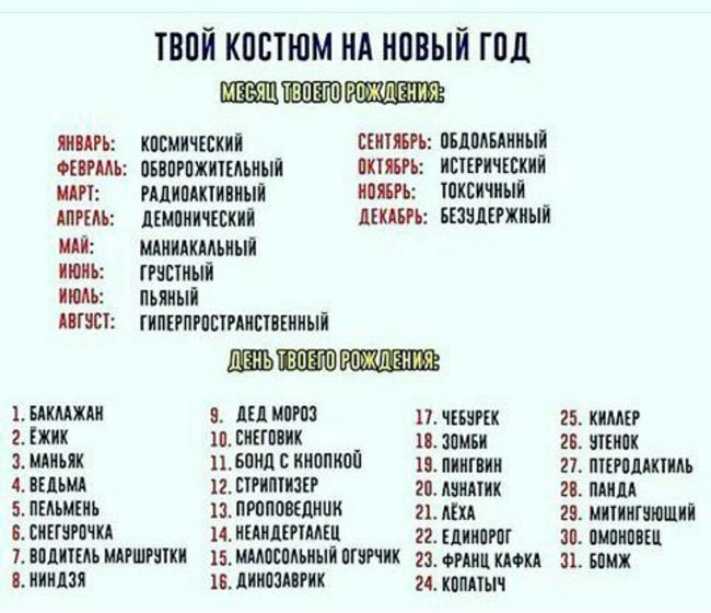 Скоро Новый Год ? Поиграем?