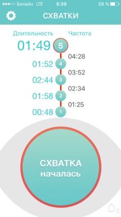 Я что рожаю???