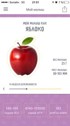 14 неделек!?❤️