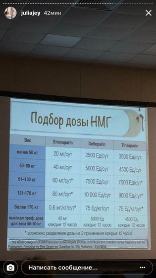 интересные новости о тромбофилии 2