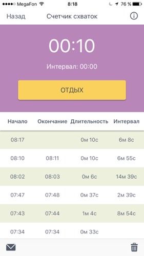 Ехать в рд?