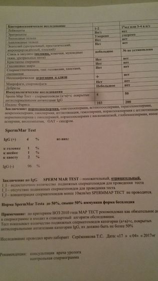 Привет!!! СГ по Крюгеру