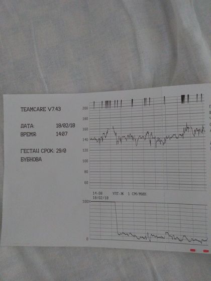 #длясебя #ктг