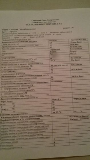 Привет!!! СГ по Крюгеру