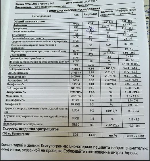 Анализ крови .... повышена соэ и фибриноген