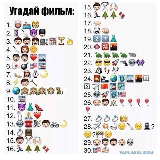 Интересную штуку нашла на просторах интернета