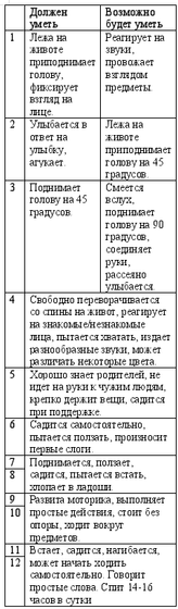 Решила я 