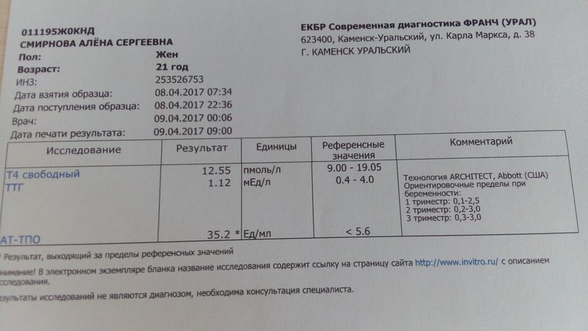 Девочки, сдала вчера скрининг