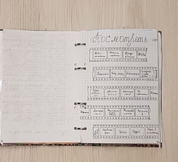 Bullet Journal (4)