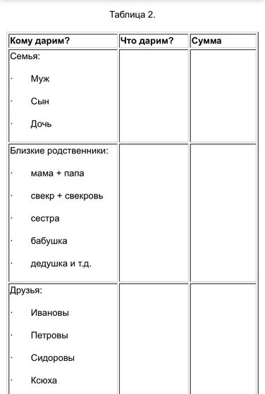 Новый год без плиты день 6 и 7
