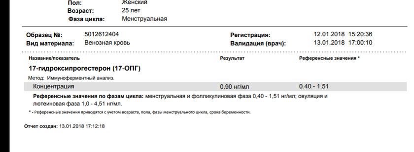 Помогите расшифровать анализ