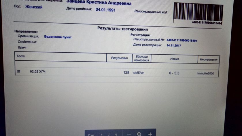Хгч или бета хгч