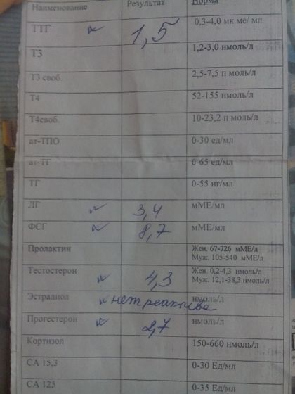 Помогите разобраться