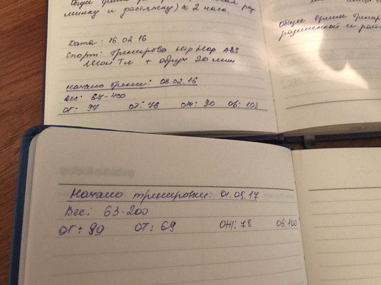 Дневники худеющей 4.0. 3 года и 3 месяца ПП+спорт. Откровенно о личном.