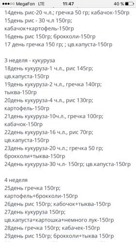 Схемы прикорма