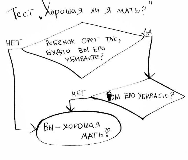 Подборка:)????????