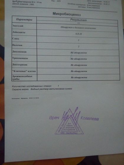 Анализы мазка