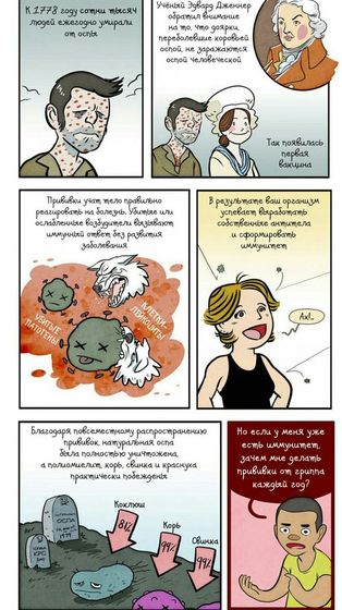 Для тех, кто все ещё считает прививки 