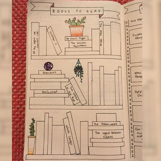 Bullet Journal (4)