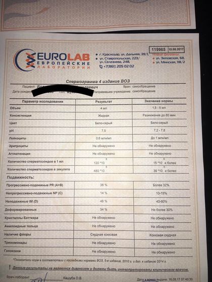 Спермограмма