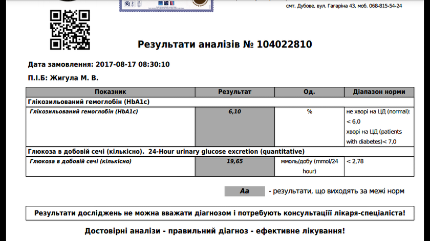Блин девочки это капец