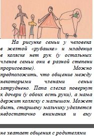 Интерпретация психологических особенностей и развития ребёнка по его рисунку. Часть 2