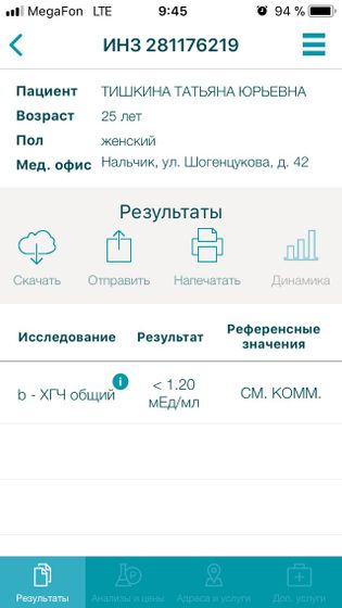 Девочки не беременна?