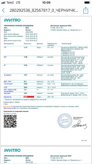 Гормоны